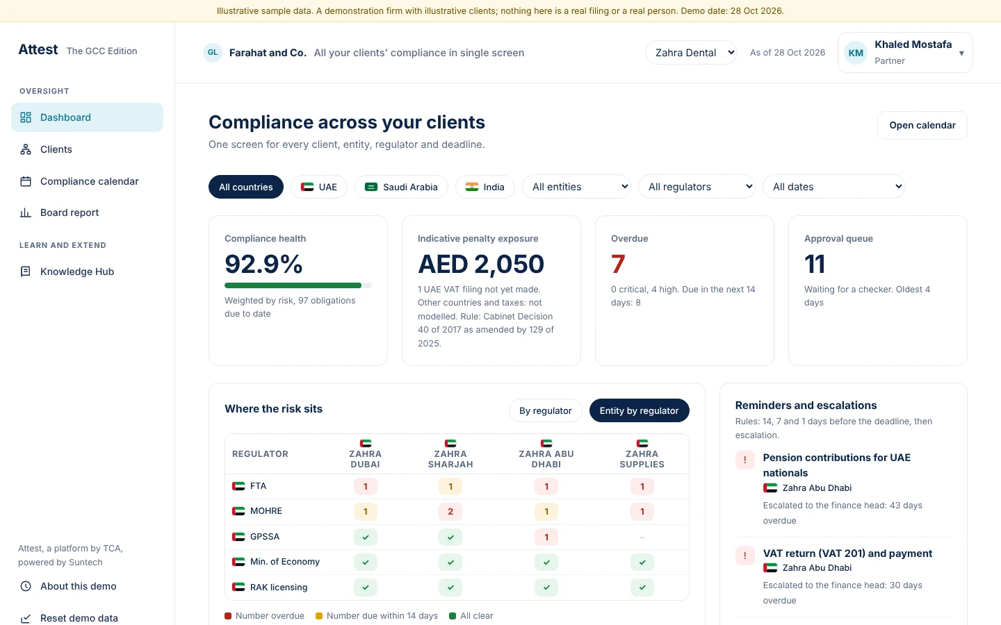 The client switcher narrows every screen to one client